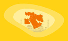 9 Best Charities Impacting the Middle East (Complete 2025 List)