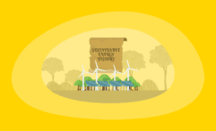 The History of Sustainable Energy: The Big Picture