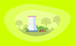 What Is the Carbon Footprint of Nuclear Fission? A Life-Cycle Assessment