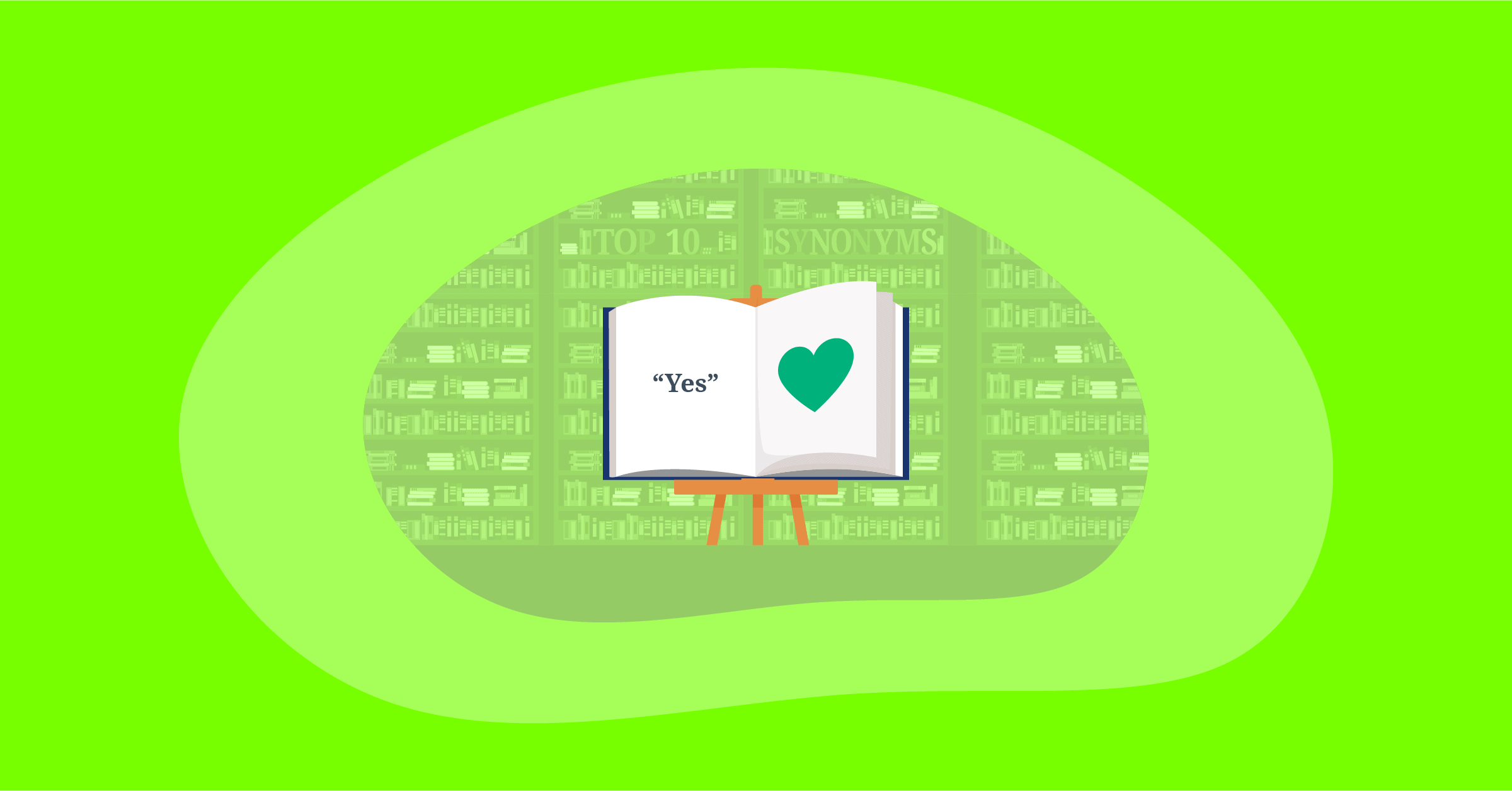Illustration of the top 10 positive impactful synonyms for "yes"