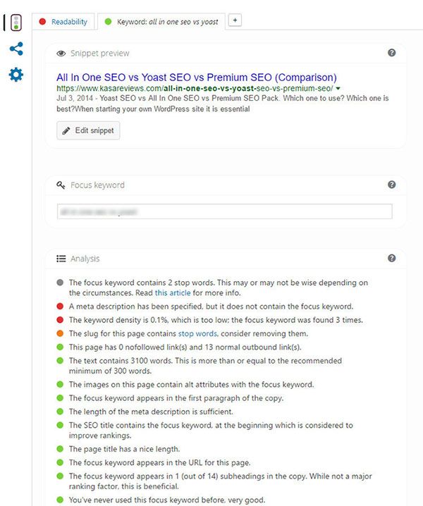 all in one seo pack vs yoast