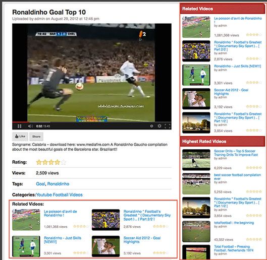 create wordpress video website cheap