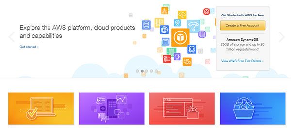 free cdn for wordpress