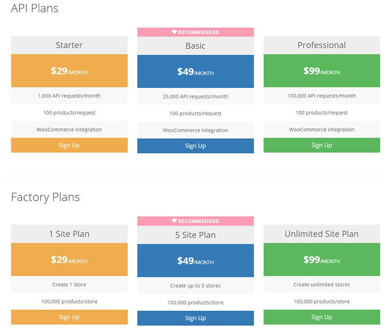 datafeedr pricing plan comparison