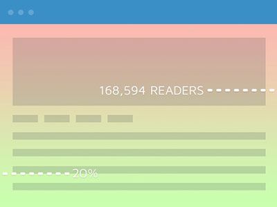 content-analytics-sumemoe-module