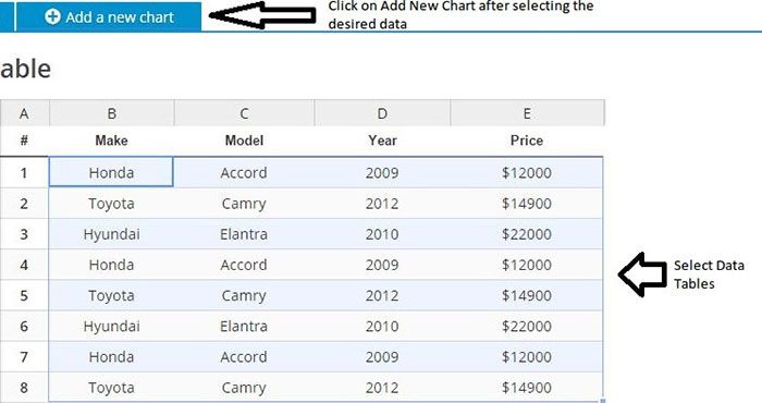 creating-charts-in-wordpress-plugin