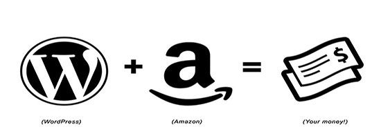 amazon-associates-program-wordpress