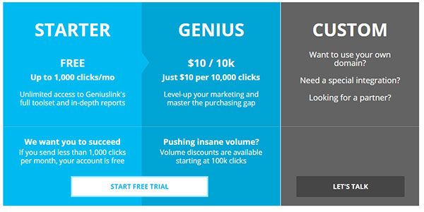 geniuslink-pricing-plans