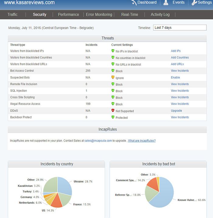 wordpress bot protection