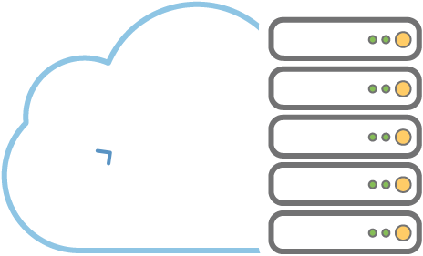cloudways managed hosting Performance stats
