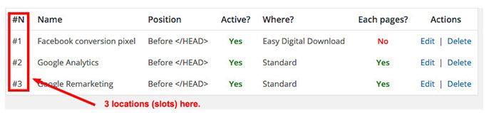 facebook tracking pixel wordpress