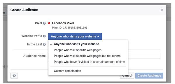 wordpress retargeting plugin