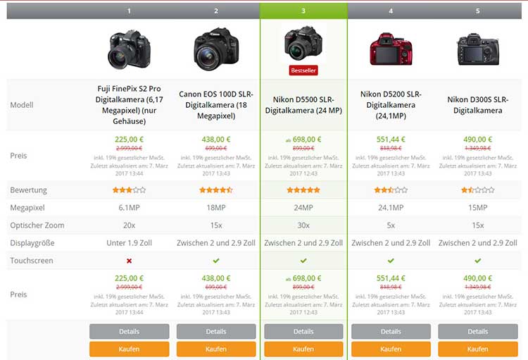 comparion tables wordpress affiliate theme