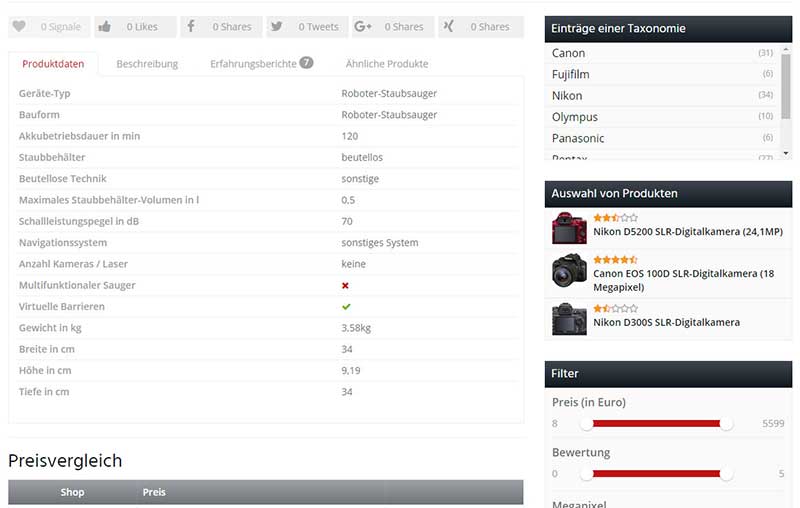 wordpress theme comparison