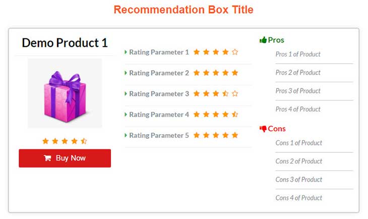 schema ninja content recommendation