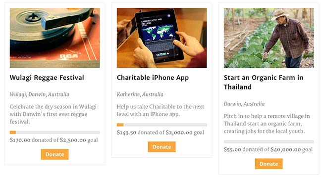 charitable wordpress donation plugin