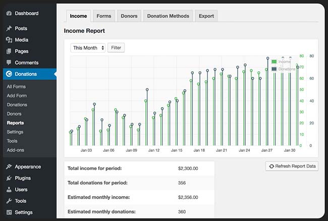 wordpress fundraising plugin