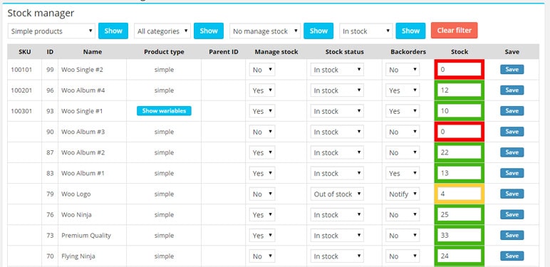 Best free WooCommerce Inventory Management Plugin