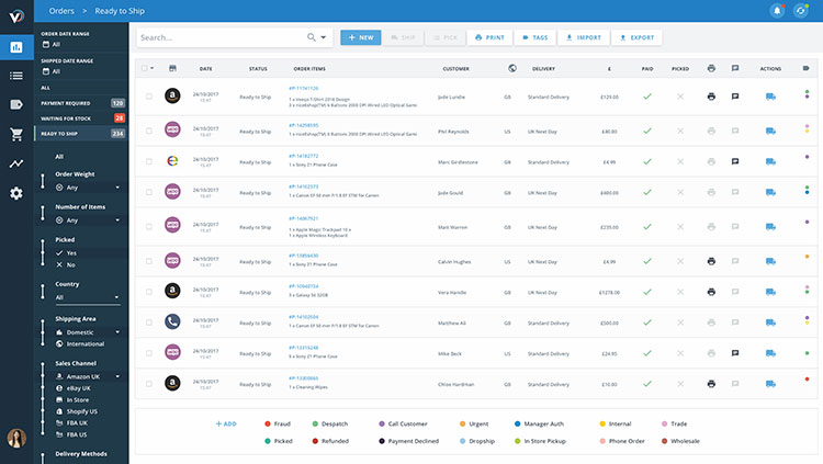 Veeqo WooCommerce integration review