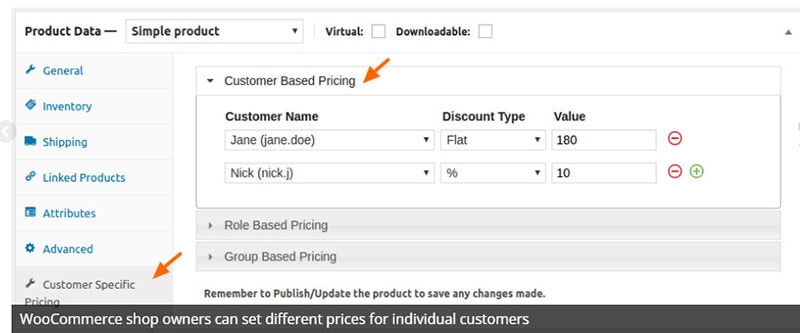 customer specific pricing woocommerce plugin review