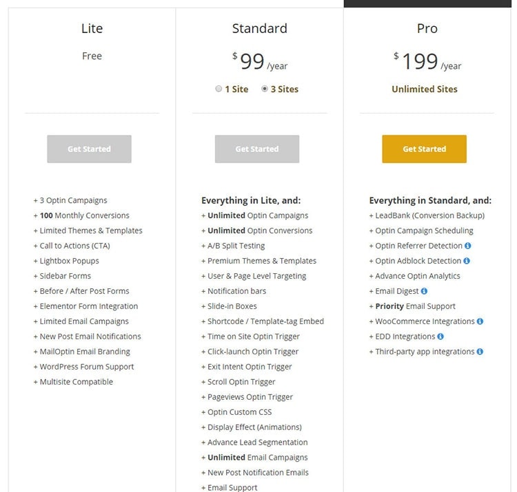 mailoptin wordpress plugin free