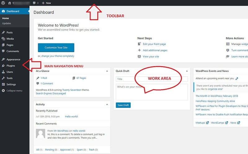 wordpress admin dashboard guide