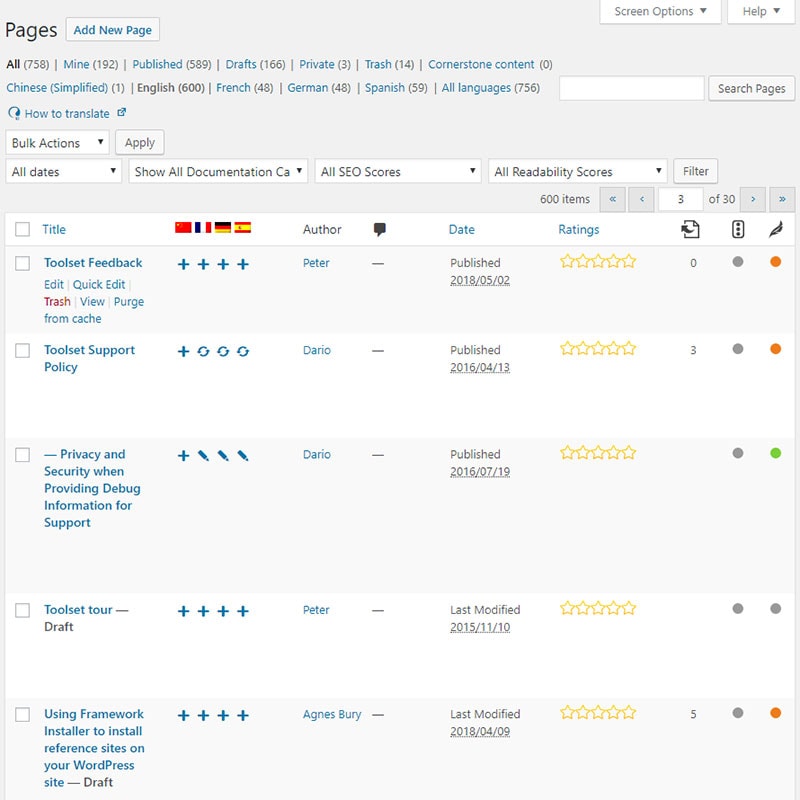wpml multilingual plugin