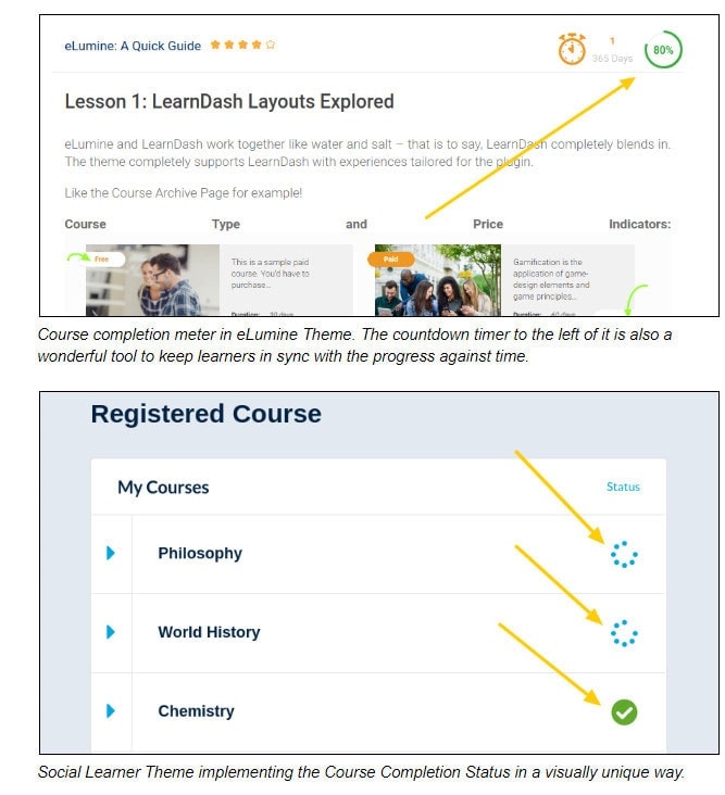 course completion status meter