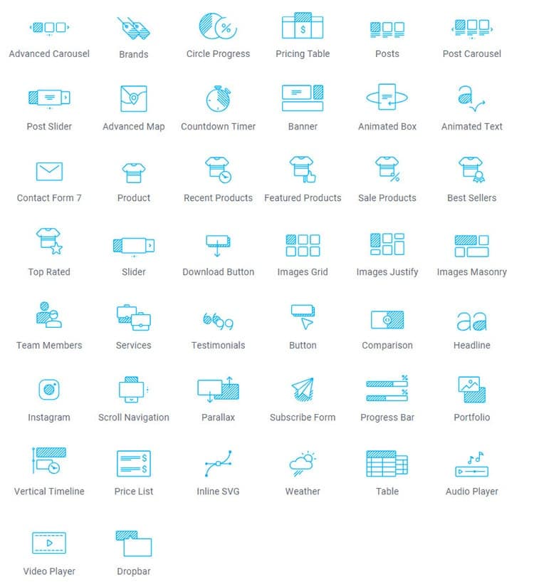 best elementor elements free paid
