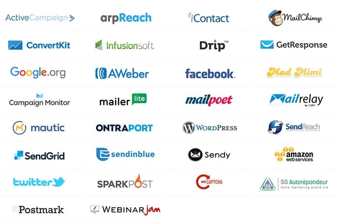 thrive leads marketing integrations