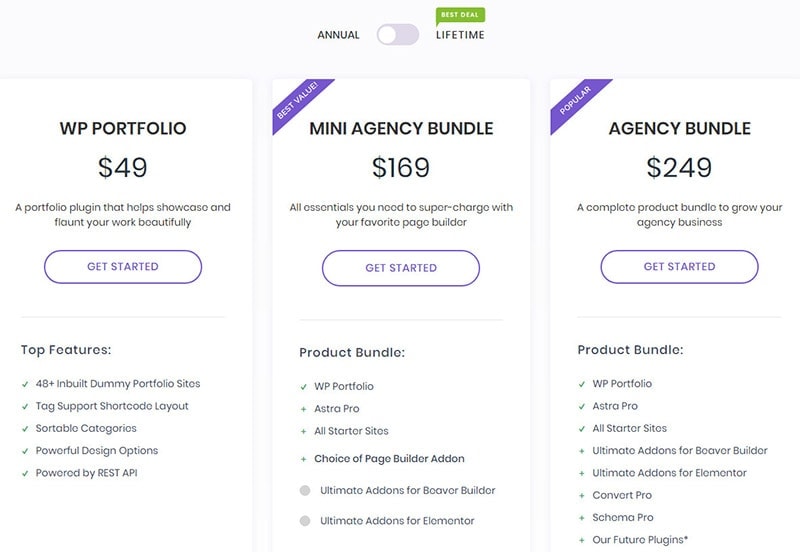 wp portfolio plugin pricing