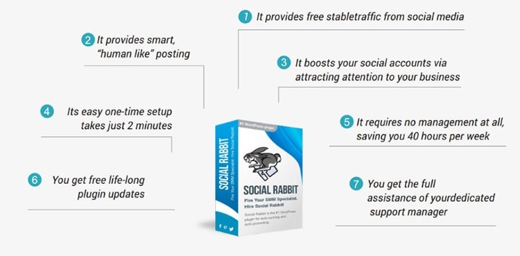 social rabbit pros and cons