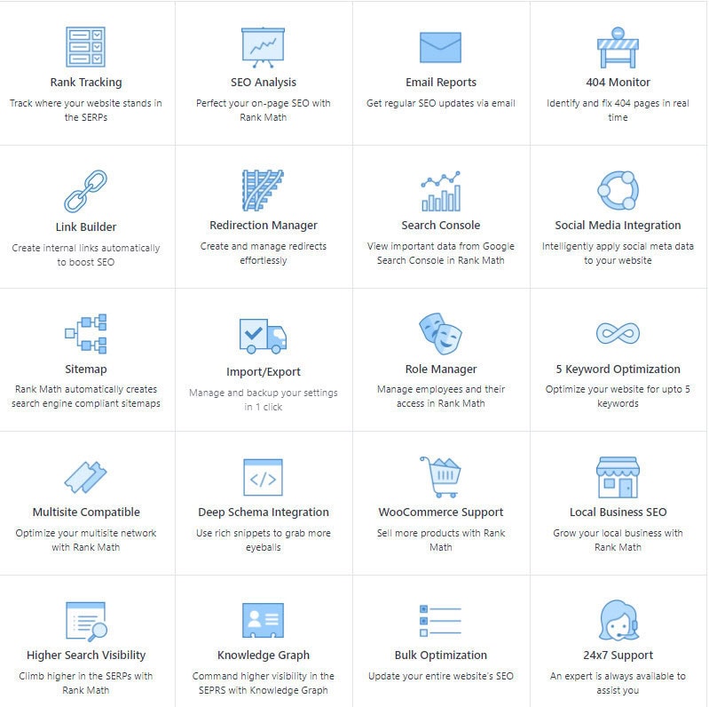 Best Free WordPress SEO Plugin
