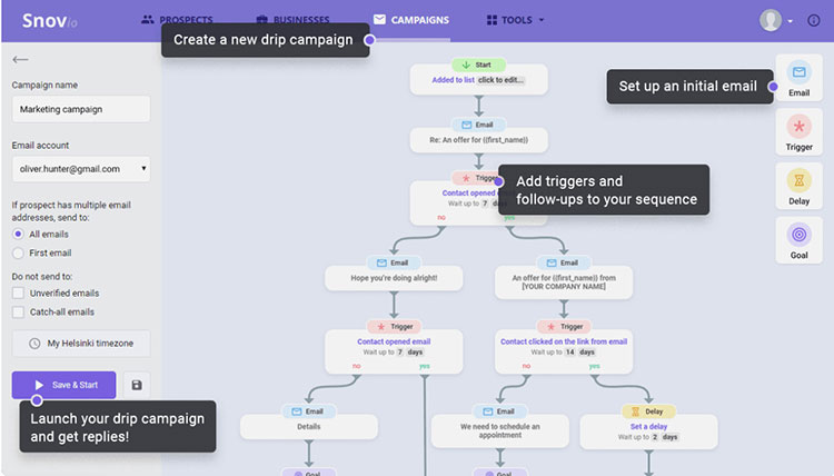 Snovio Drip Campaign