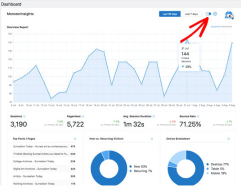 best free google analytics wordpress plugin