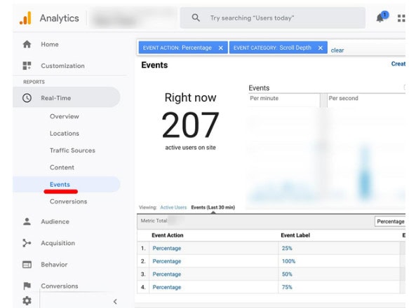 real-time user scrolling data in Google Analytics