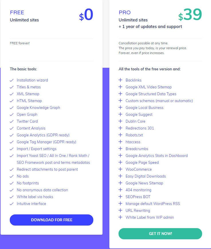 seopress free vs seopress pro