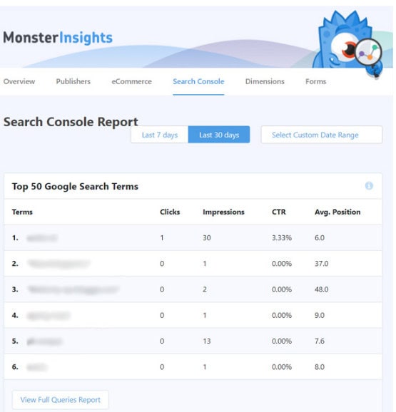 top search terms from wordpress dashboard