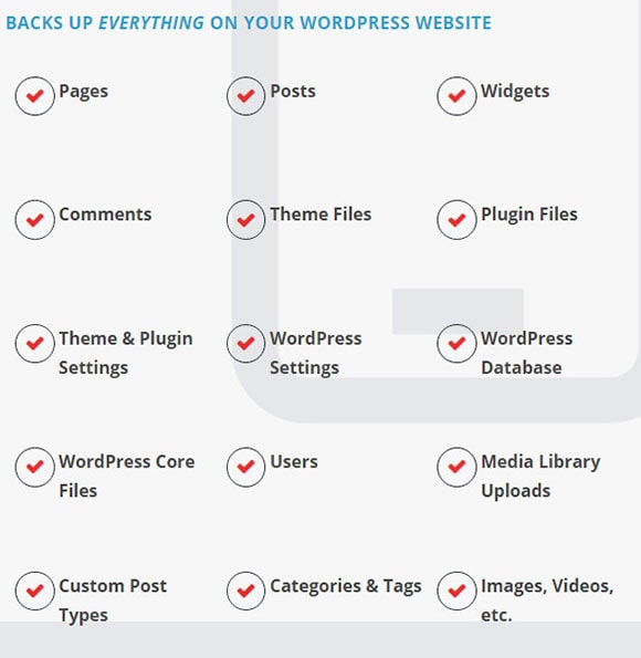 back up everything on wordpress site