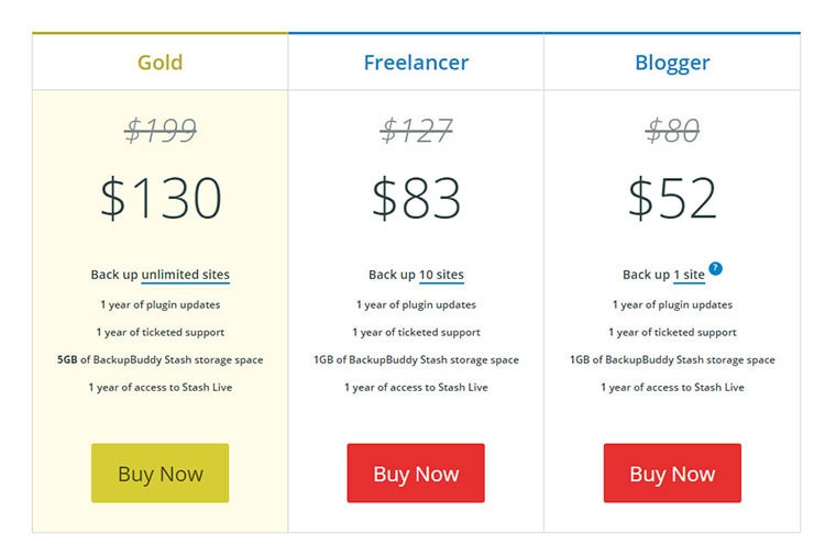 backupbuddy pricing plans