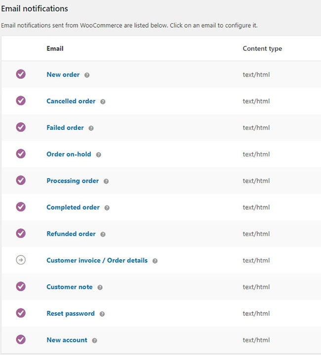 no email notifications woocommerce