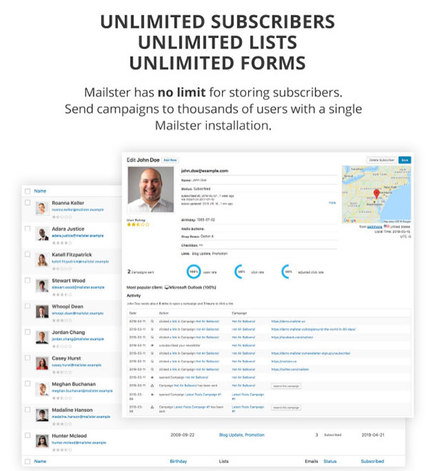 wordpress newsletter plugin unlimited subscribers