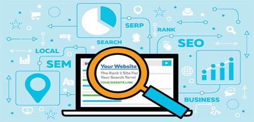 finding low competition keywords wordpress
