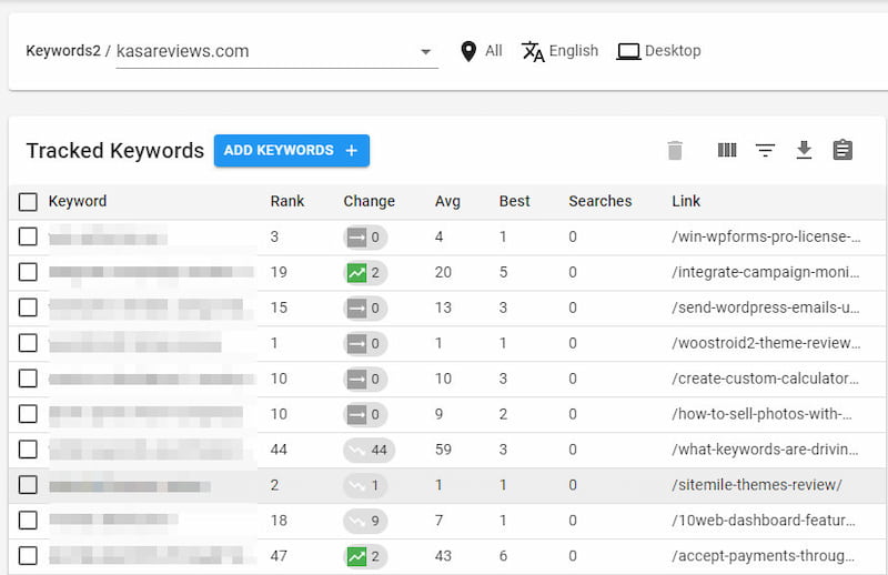 Keyword Revealer rank tracker review.