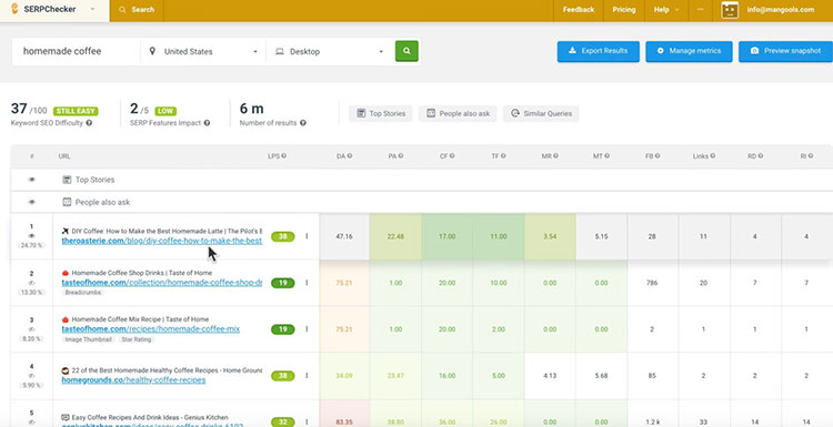 serp checker review