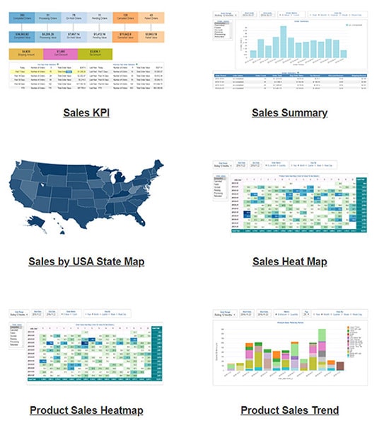 advanced woocommerce reporting