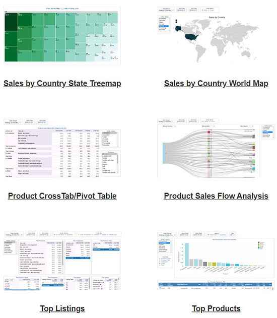 best woocommerce reporting plugin