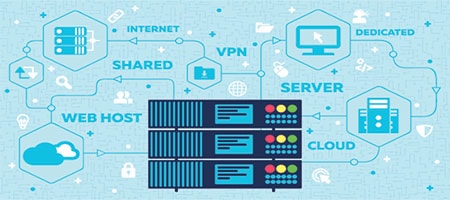 choosing right wordpress hosting