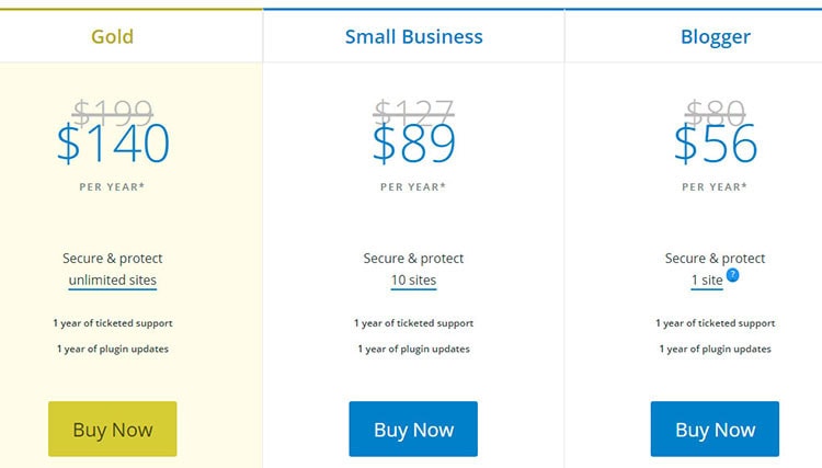 buy ithemes security pro