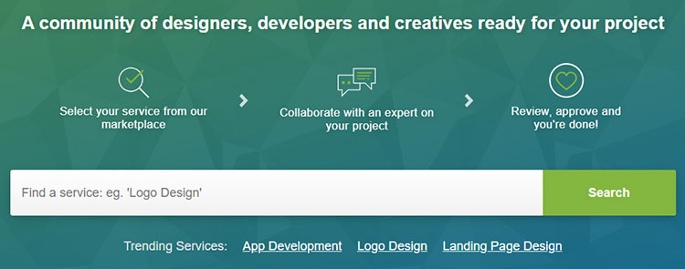 fiverr competition